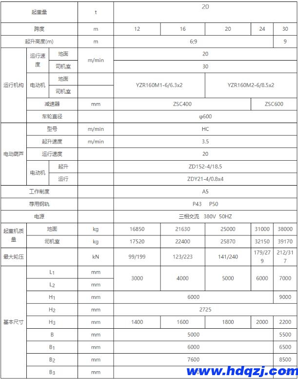 包廂龍門(mén)吊結(jié)構(gòu)技術(shù)參數(shù)圖