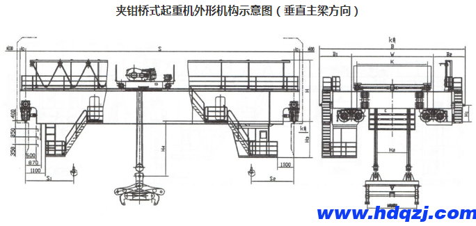 夾鉗橋式起重機技術參數(shù)